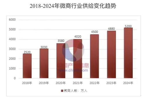 河南綺雯面膜總公司 專業(yè)承接總公司業(yè)務(wù)，打造洗滌與清潔用品新標(biāo)桿