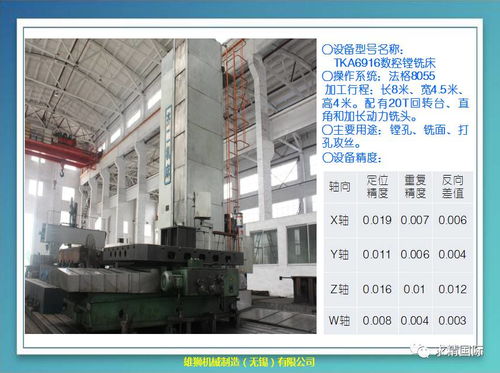 雄獅機(jī)加工 專業(yè)精密加工，助力制造升級