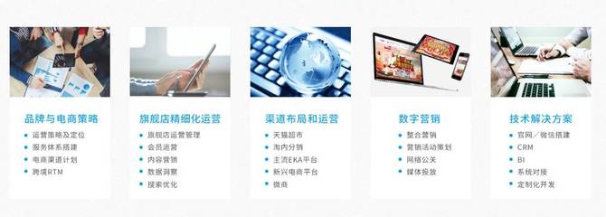 喜訊丨樂其電商再獲業內最高殊榮，二度問鼎“天貓六星級服務商”